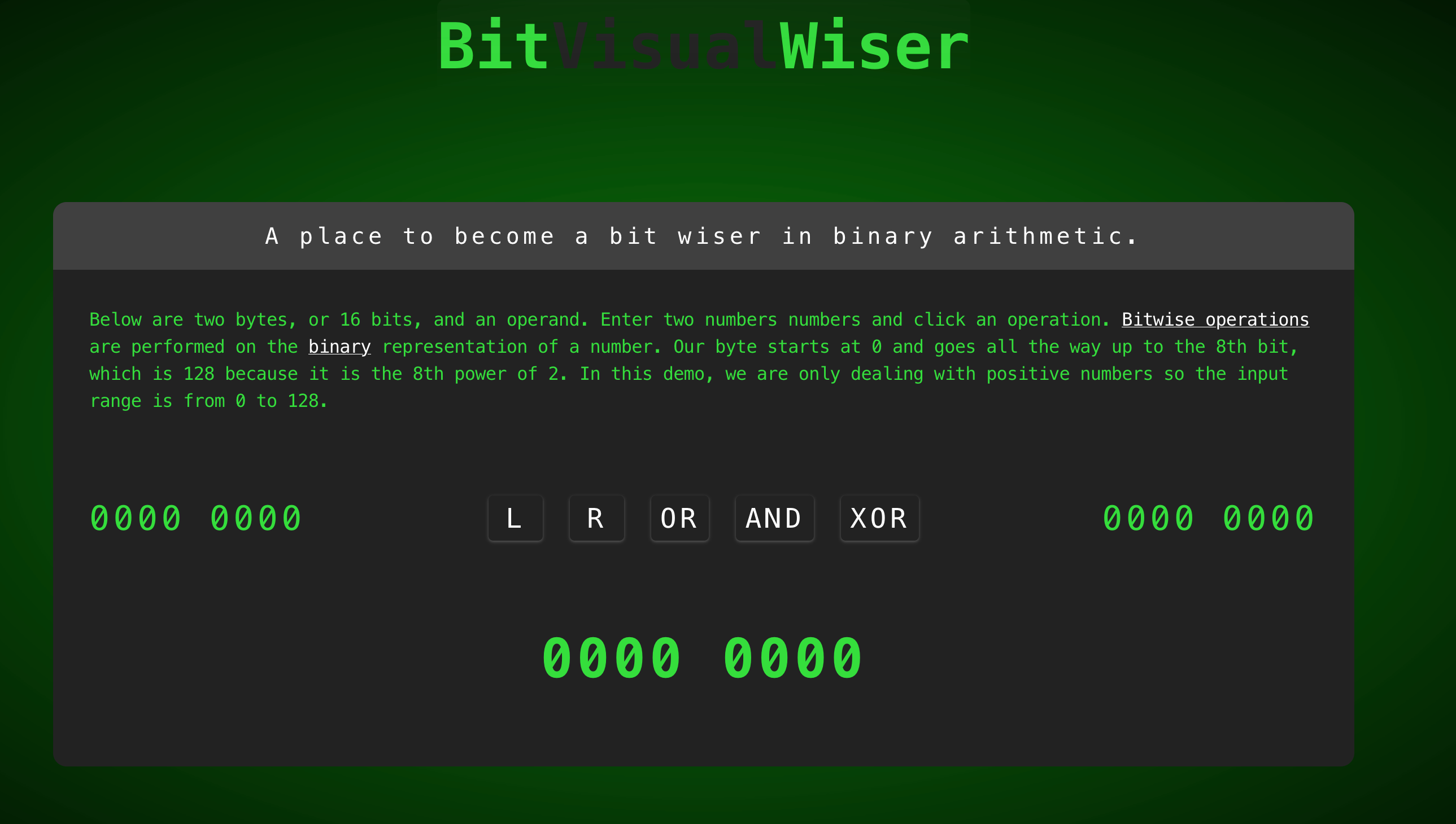 BitVisualWiser